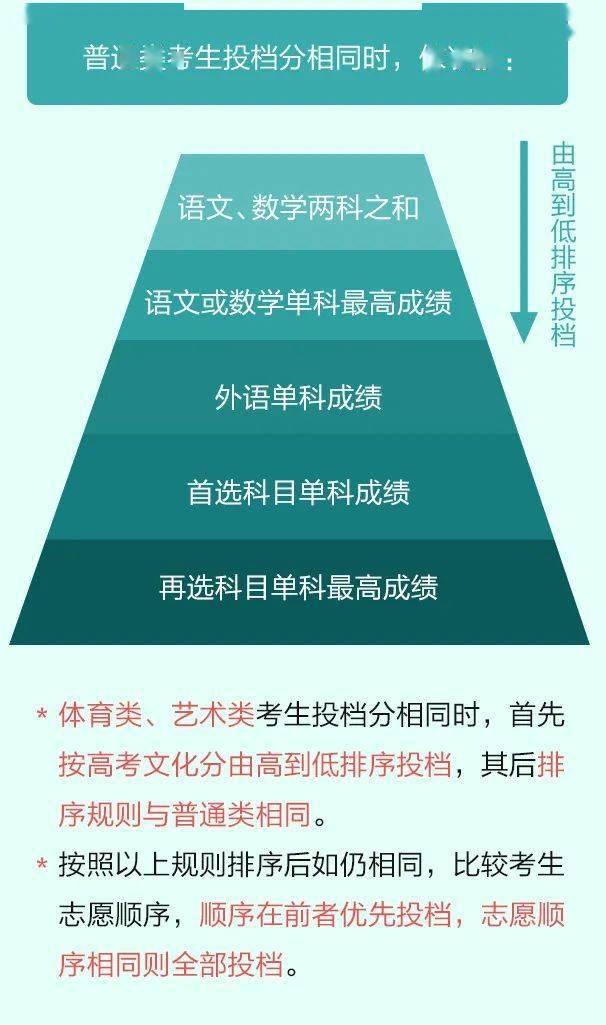 新澳资料正版免费资料,专业解读方案实施_美学版84.212