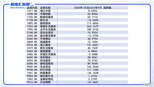 技术咨询 第30页