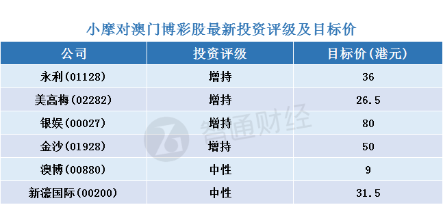 2024澳门天天开彩大全,实践数据分析评估_L版6.912