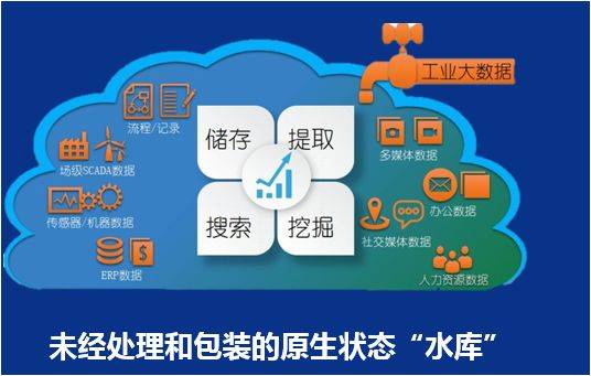 管家婆期期期免费精准资料,最新数据挖解释明_体验式版本5.424