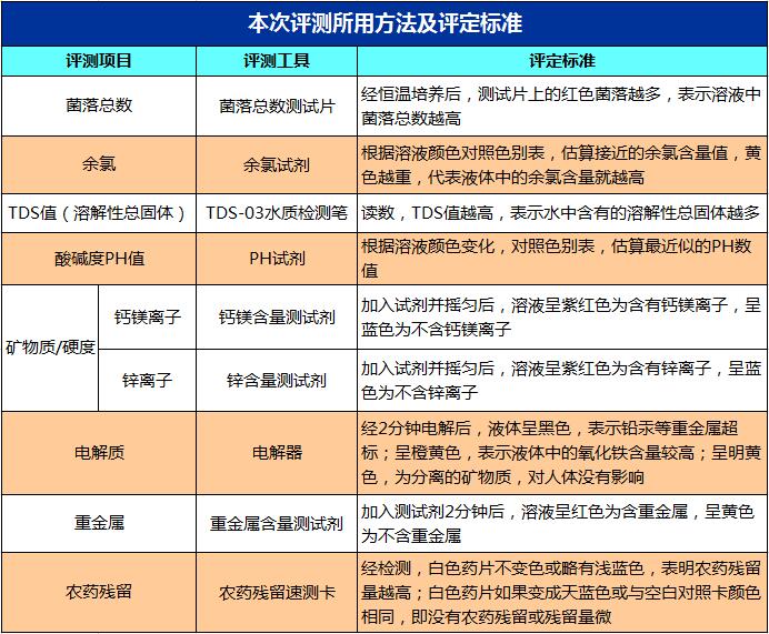 2024新澳精准资料免费提供网站,定性解析明确评估_妹妹版16.653