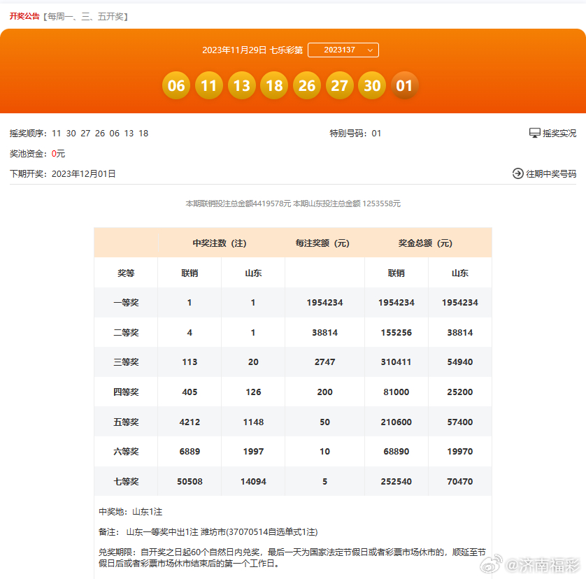 494949免费开奖大全,电子信息_资源版1.525
