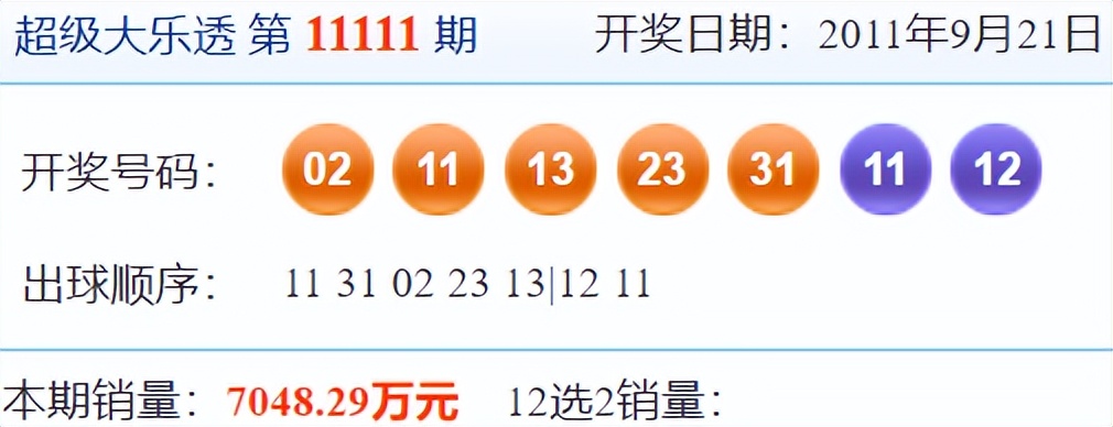 新澳今晚开奖结果查询,全方位展开数据规划_科技版24.732