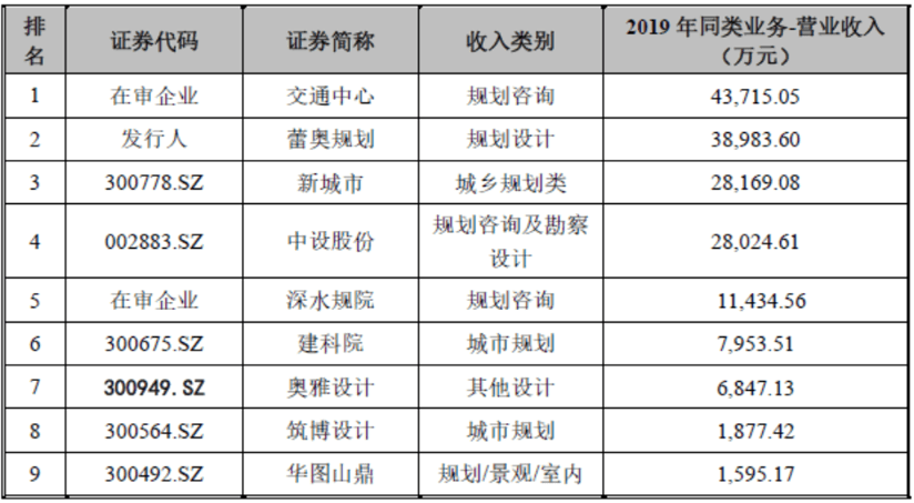 新奥开奖结果今天开奖,快速处理计划_配送版2.657