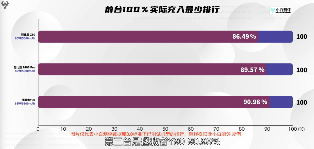 白小姐红虎网,全方位数据解析表述_可靠版93.319