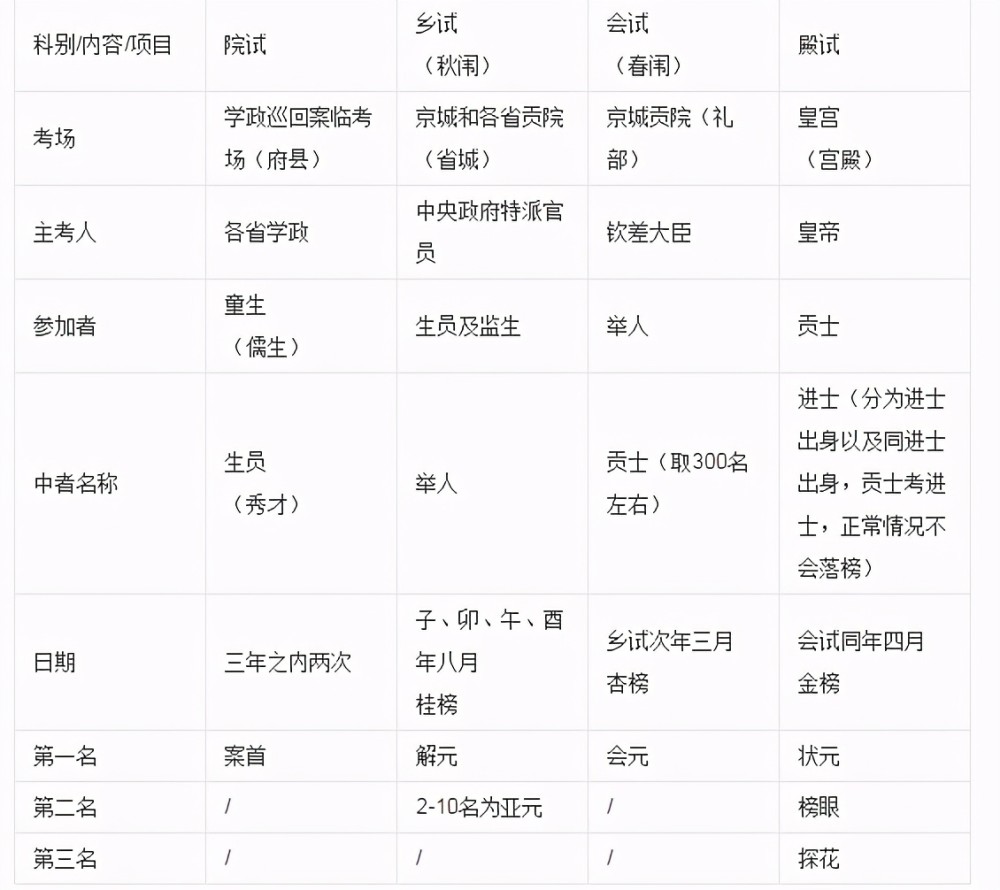 今日香港6合和彩开奖结果查询,全面信息解释定义_风尚版95.112