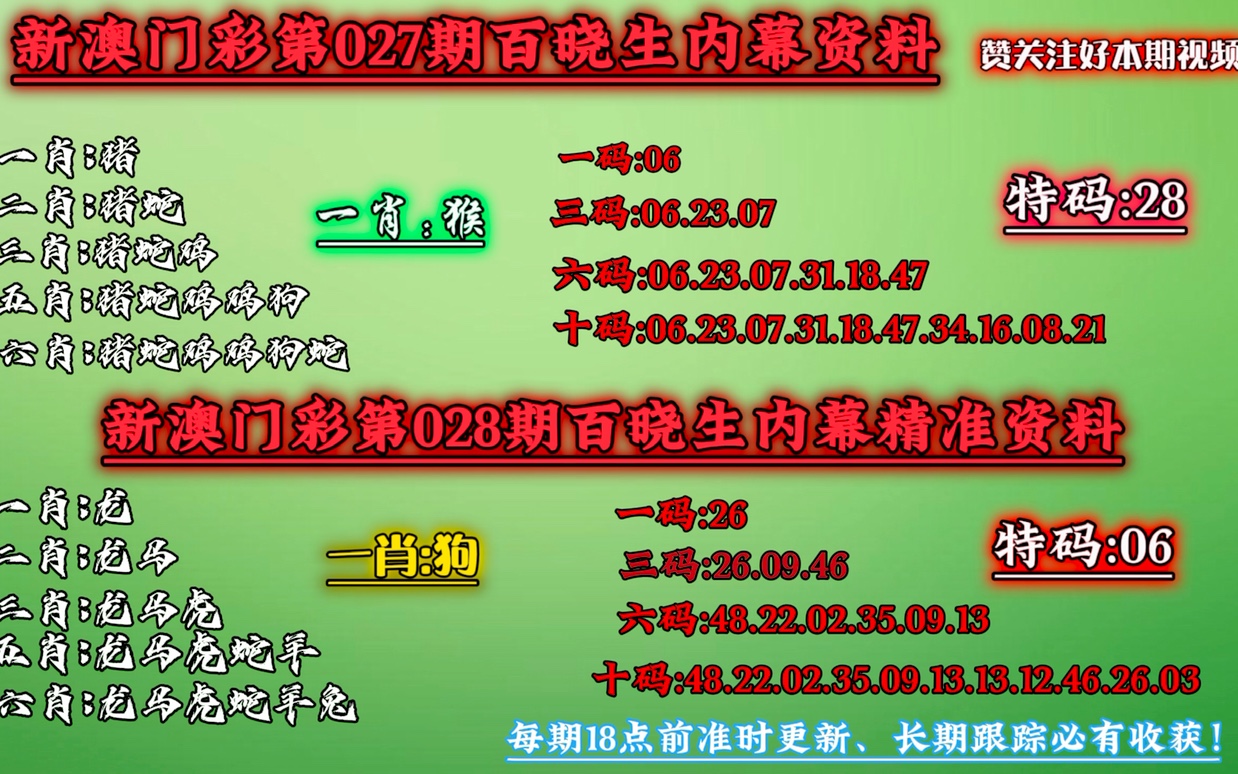 澳门一肖一码一必中一肖同舟前进,统计信息解析说明_精英版96.839