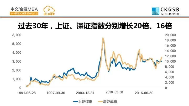 信息咨询服务 第27页