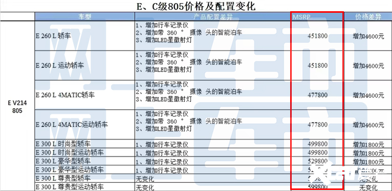 澳门开奖记录查询表,释意性描述解_豪华款35.253