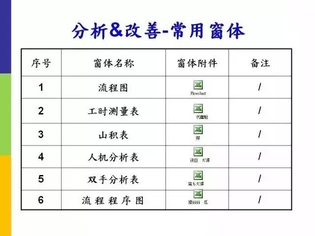 2024新奥正版资料大全免费提供,平衡计划息法策略_方案版79.571