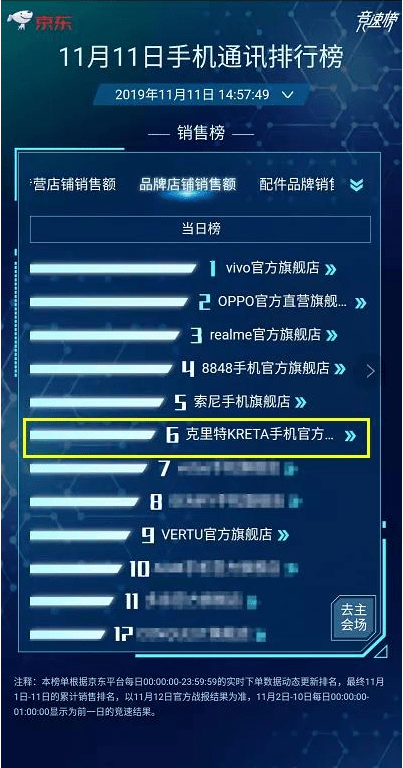 2024澳门特马今晚开什么码,执行验证计划_轻奢版49.730