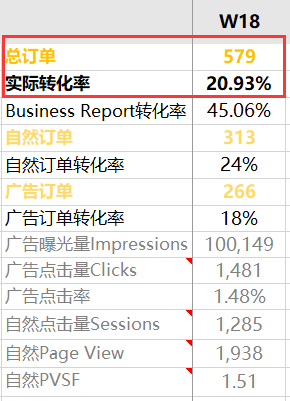 新澳门2024历史开奖记录查询表,实践数据分析评估_后台版48.306