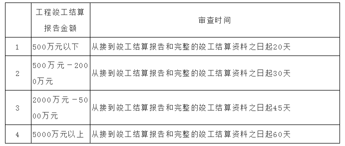 2024年澳门历史记录,稳固执行方案计划_经典版24.297