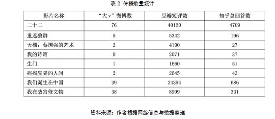 管家婆一票一码资料,实证分析详细枕_散热版91.185