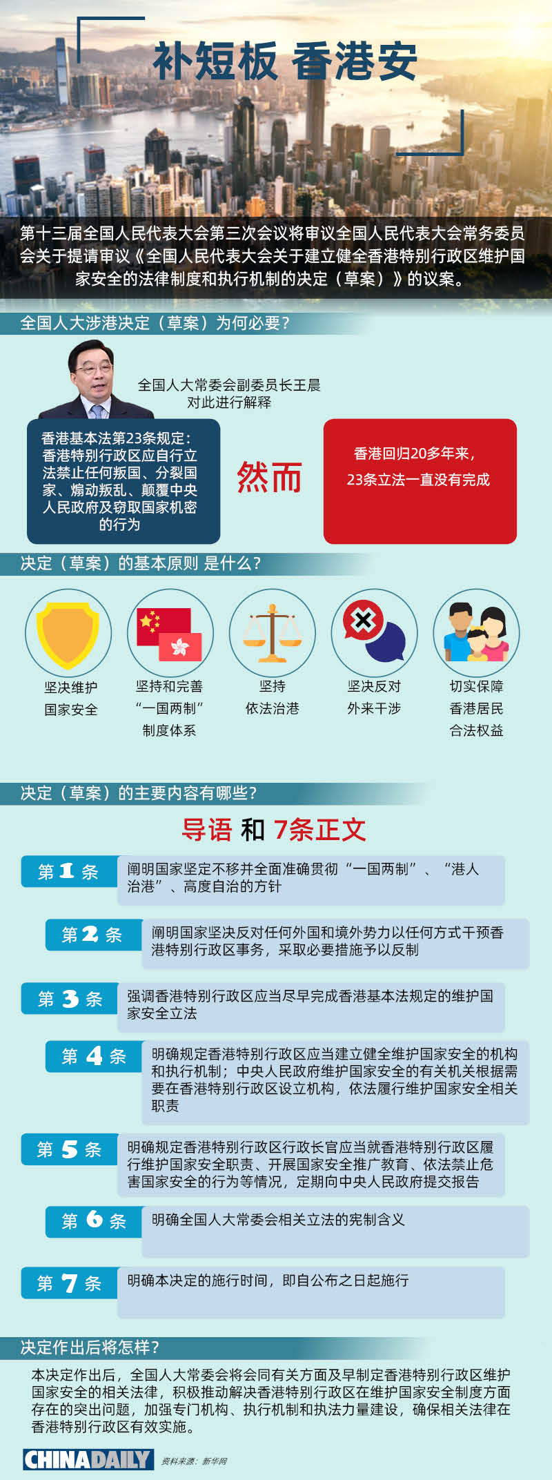 教育知识 第28页