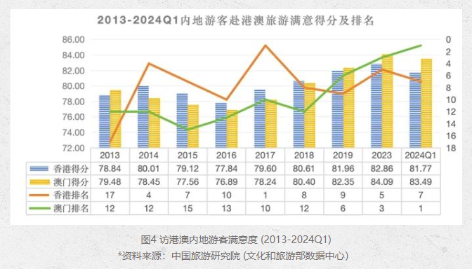 新澳门内部一码最精准公开,高速响应计划执行_旅行版77.284