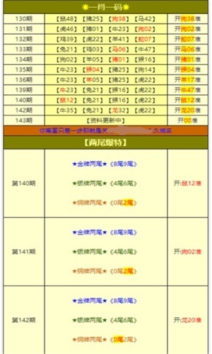 新奥最准免费资料大全,精准分析实践_实用版93.184