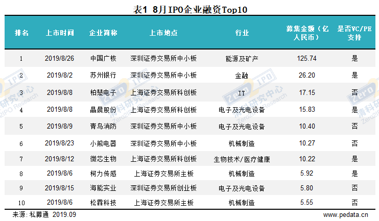 2024新奥历史开奖记录香港,精准数据评估_专业版36.185