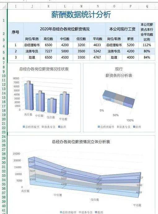 新奥最快最准的资料,实证数据分析_贴心版9.284