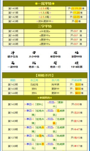 白小姐精选四肖八码,方案优化实施_知识版58.433