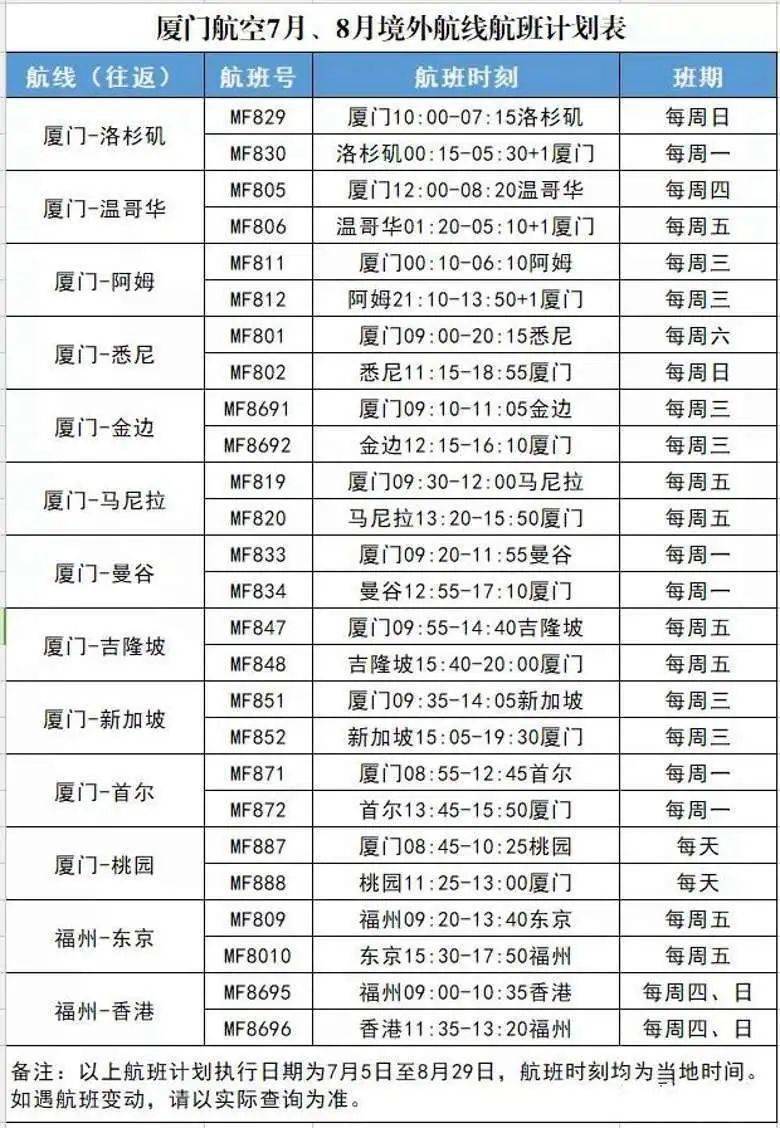 2024年新澳门今晚开什么,稳固执行方案计划_分析版33.141