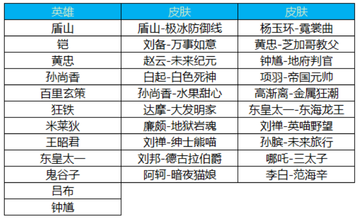 教育知识 第27页