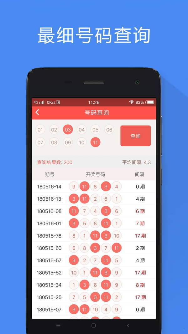 信息咨询服务 第25页