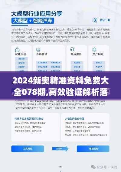 全车改装套件 第23页
