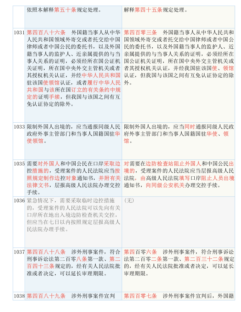 2024新版跑狗图库大全|主动释义解释落实,关于跑狗图库大全的主动释义解释与落实——以2024新版为例