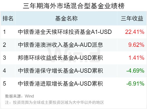 三期必出一期香港免费|巩固释义解释落实,三期必出一期香港免费，释义解释与落实策略