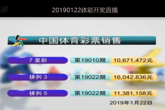 新澳今晚六给彩开奖结果|电子释义解释落实,新澳今晚六给彩开奖结果与电子释义解释落实