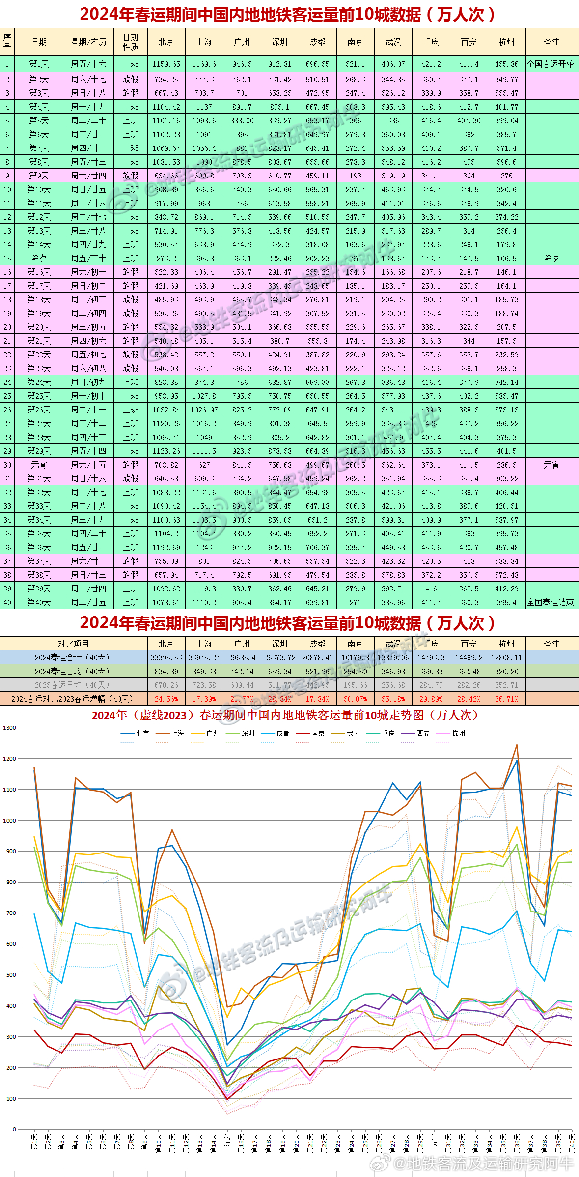 2024新澳今晚开奖号码139|良师释义解释落实,新澳今晚开奖号码预测与良师释义，落实的关键所在