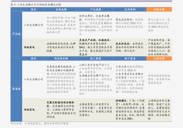教育知识 第20页