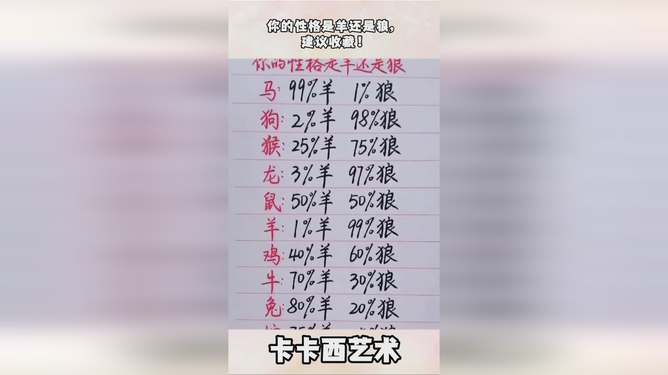澳门天天彩免费资料大全免费查询狼披羊皮,蛇藏龟壳|接任释义解释落实,澳门天天彩免费资料大全，深入解读关键词与释义落实