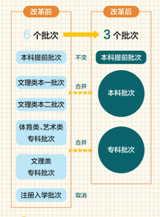 技术咨询 第16页