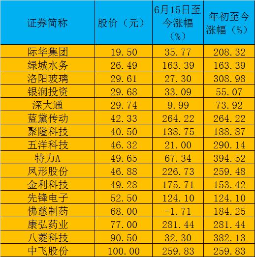 王中王72396.cσm.72326查询精选16码一|恒定释义解释落实,王中王72396与恒定释义下的查询精选，探索16码一之深层含义与落实策略