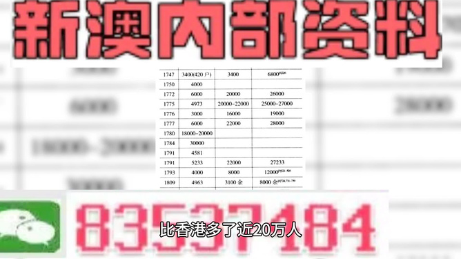 澳门内部最精准免费资料|受益释义解释落实,澳门内部最精准免费资料，受益释义、解释与落实