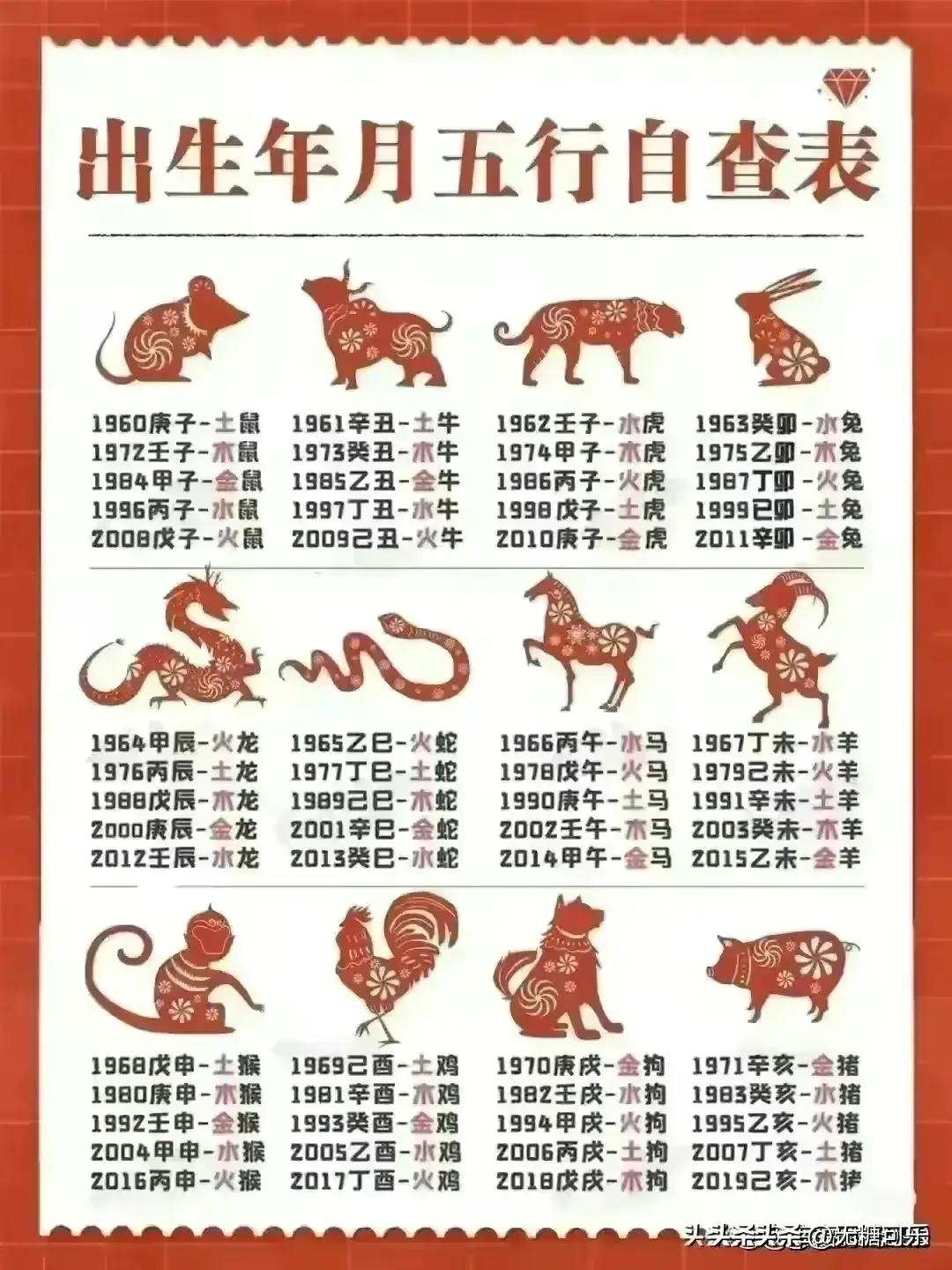 今晚9点30开什么生肖明 2024|体会释义解释落实,今晚9点30开什么生肖明，透过数字解读生肖运势与未来展望（2024年）