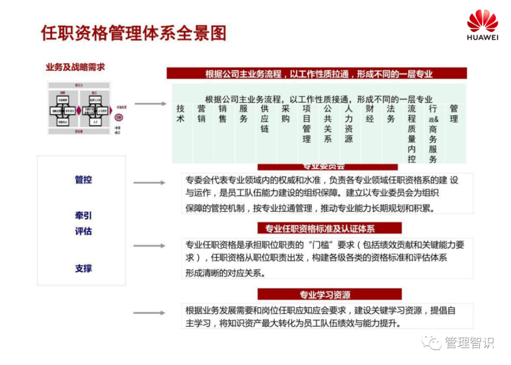 管家婆新版免费内部资料|动向释义解释落实,管家婆新版免费内部资料，动向释义、解释落实及其重要性