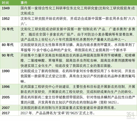 澳门最精准资料免费提供|化市释义解释落实,澳门最精准资料免费提供与化市的释义解释落实
