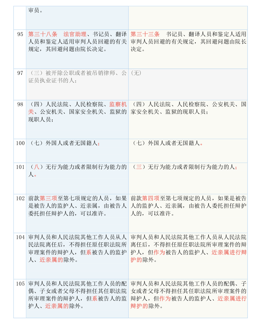 7777788888王中王开奖十记录网|配置释义解释落实,关于王中王开奖十记录网的配置释义解释落实的文章