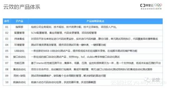 4949977.соm开奖查询|脚踏释义解释落实,关于彩票查询与脚踏释义的探讨，落实与实践的重要性