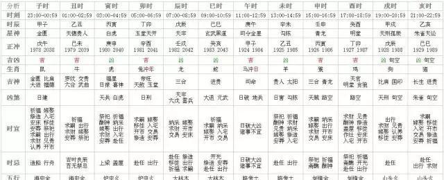 88887777m管家婆生肖表|权柄释义解释落实,揭秘88887777m管家婆生肖表与权柄释义，传统智慧的深度解读与实践落实