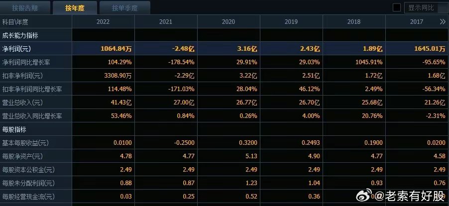 2024新澳天天免费资料|本质释义解释落实,探索新澳天天免费资料的本质释义与落实策略