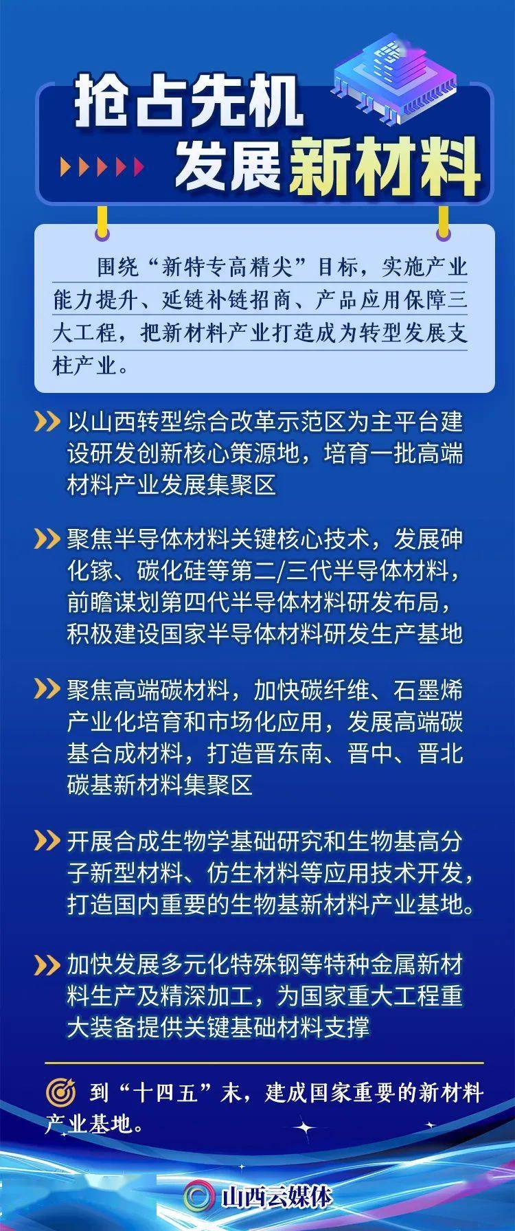 2024新奥正版资料最精准免费大全|智慧释义解释落实,探索未来，2024新奥正版资料最精准免费大全与智慧释义的落实之旅