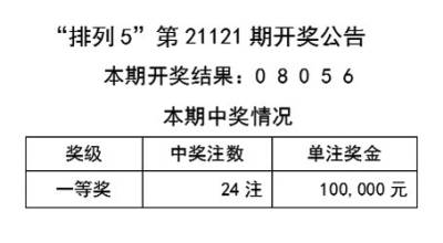 天天彩资料大全|持久释义解释落实,天天彩资料大全，持久释义、解释与落实