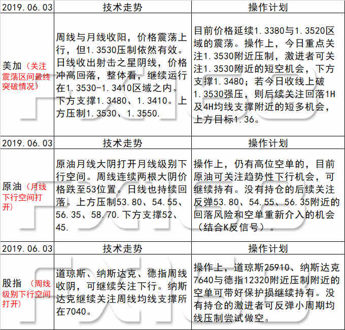 新澳天天开奖资料大全三中三|谋计释义解释落实,新澳天天开奖资料大全三中三，谋计释义与落实策略